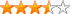 3.97 hvězdy
